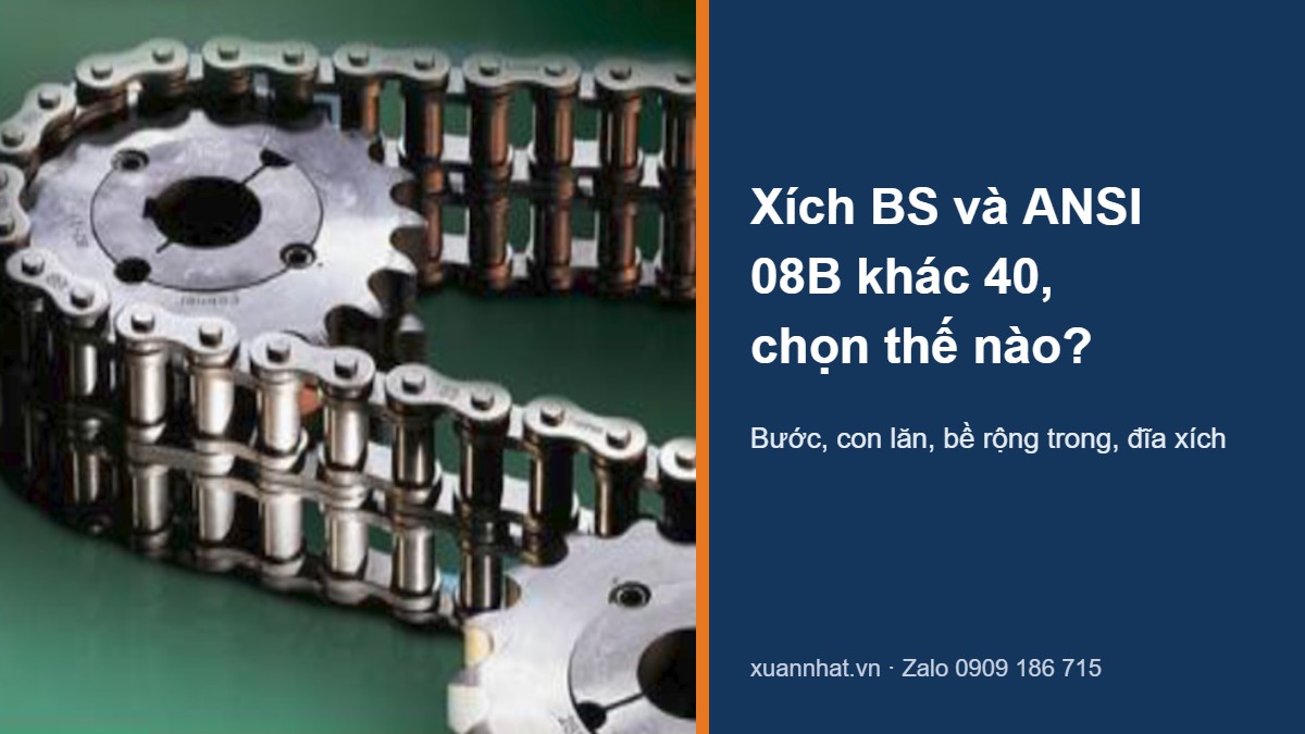 Xích con lăn và đĩa xích Fenner, so sánh xích BS và ANSI