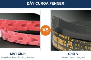 Dây curoa mắt xích Fenner PowerTwist Plus và curoa chữ V Fenner đặt cạnh nhau