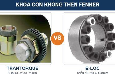 Khóa côn không then Fenner Trantorque và B-LOC đặt cạnh nhau để so sánh