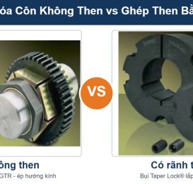 Khóa côn không then Fenner Trantorque GTR đặt cạnh bụi khóa côn có rãnh then để so sánh