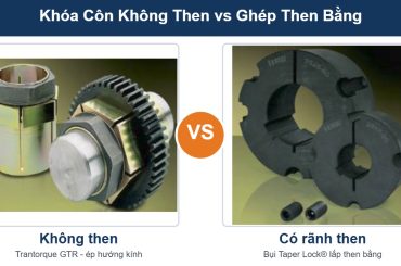 Khóa côn không then Fenner Trantorque GTR đặt cạnh bụi khóa côn có rãnh then để so sánh